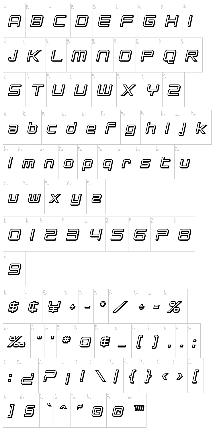SF Chromium 24 font map